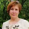 Отзыв от Ангелина Аникина
